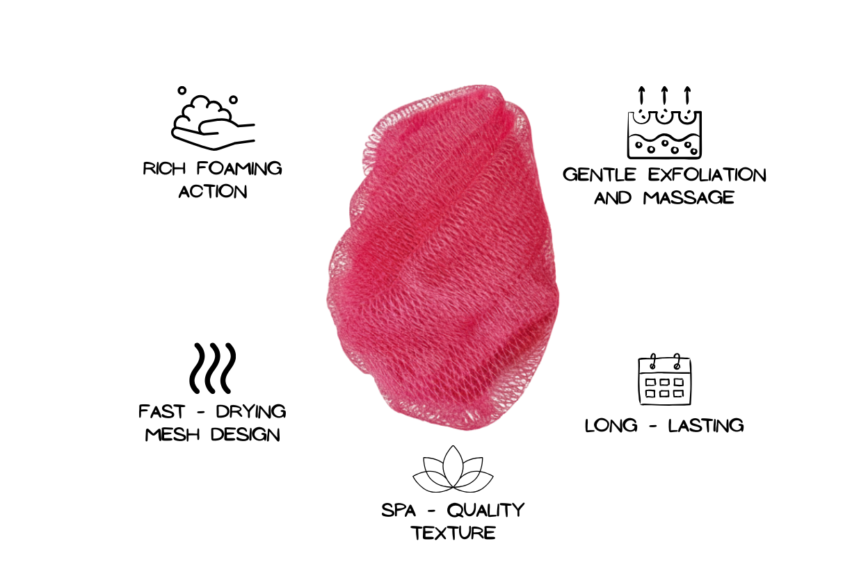 Pink mesh net sponge with icons and text describing its features on a white background